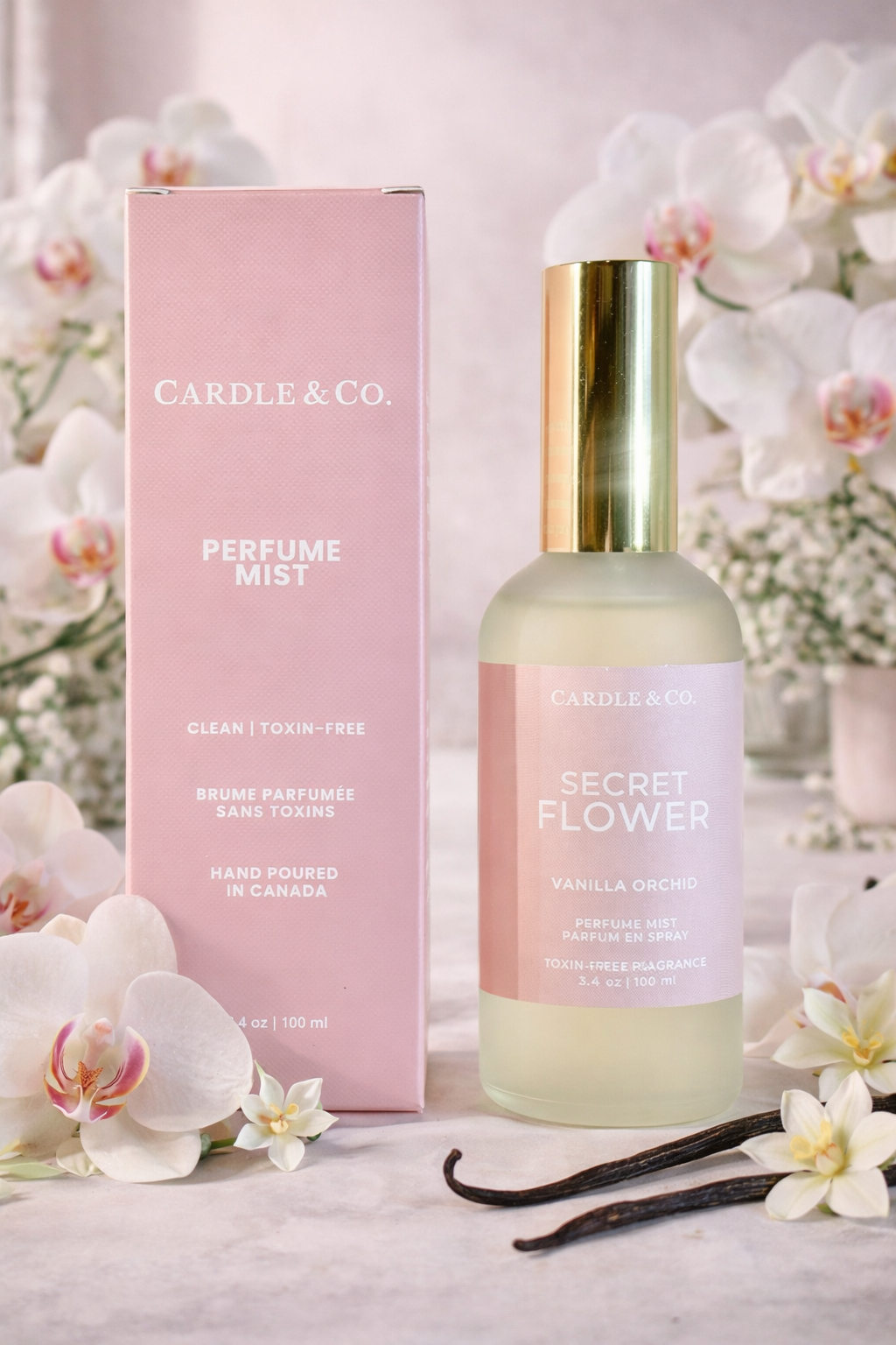 Perfume Mists